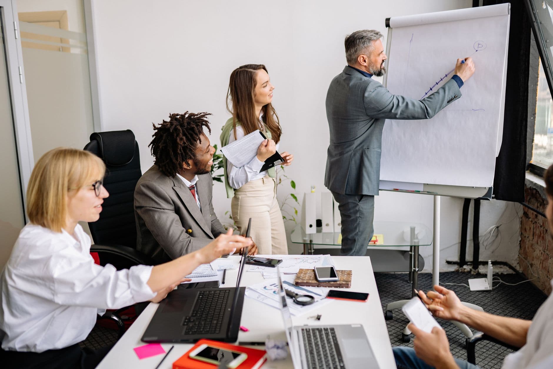 360 Degree Feedback Assessment & Leadership Development