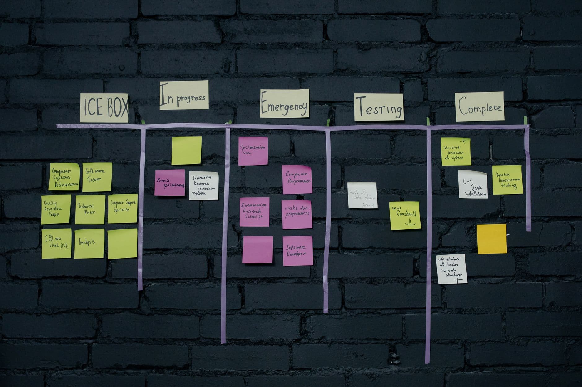 Training Kanban: Peningkatan Efisiensi dan Produktivitas Proses Kerja