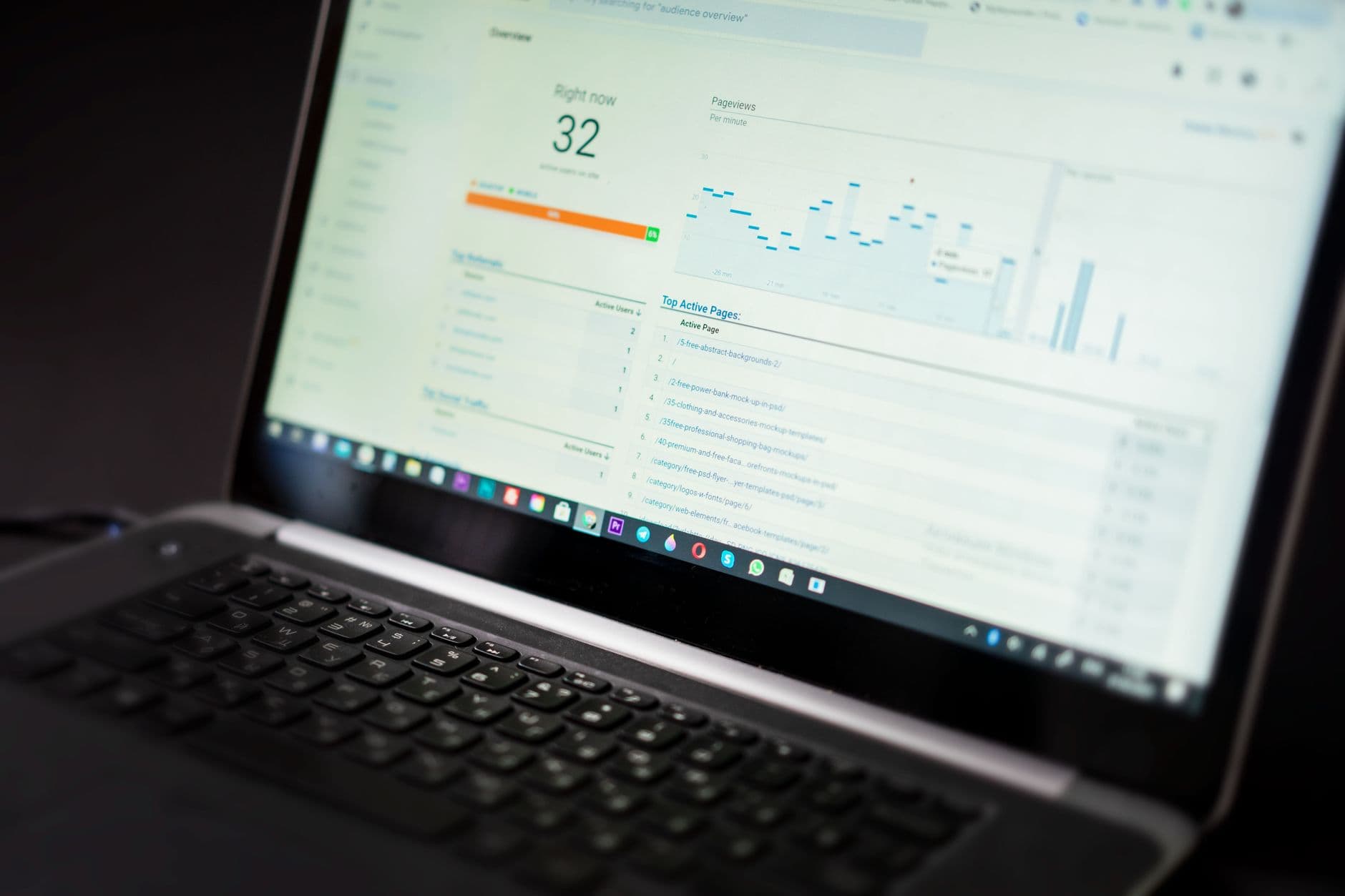 TRAINING MICROSOFT POWER BI FOR BUSINESS USERS