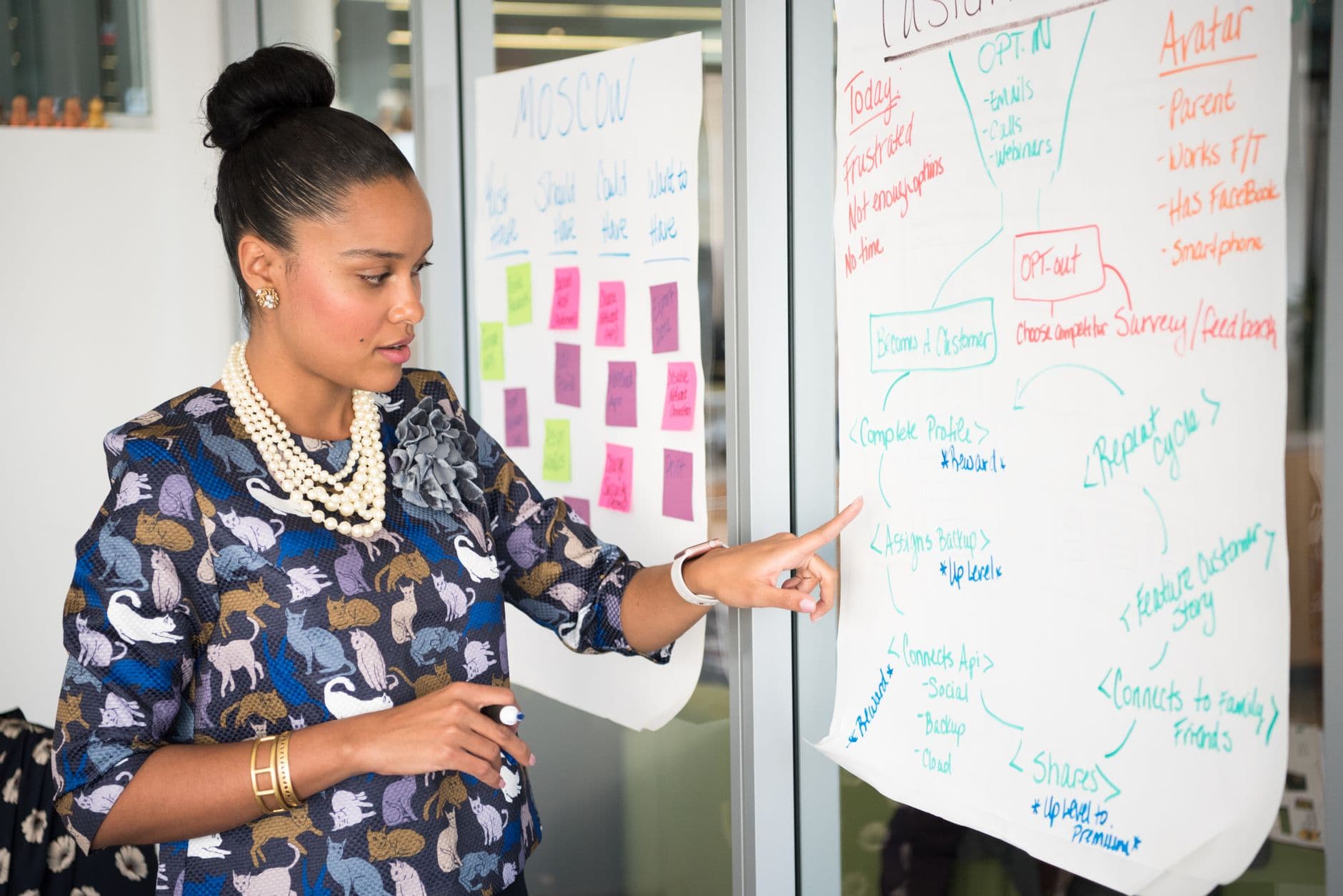 TRAINING STRATEGIC THINKING