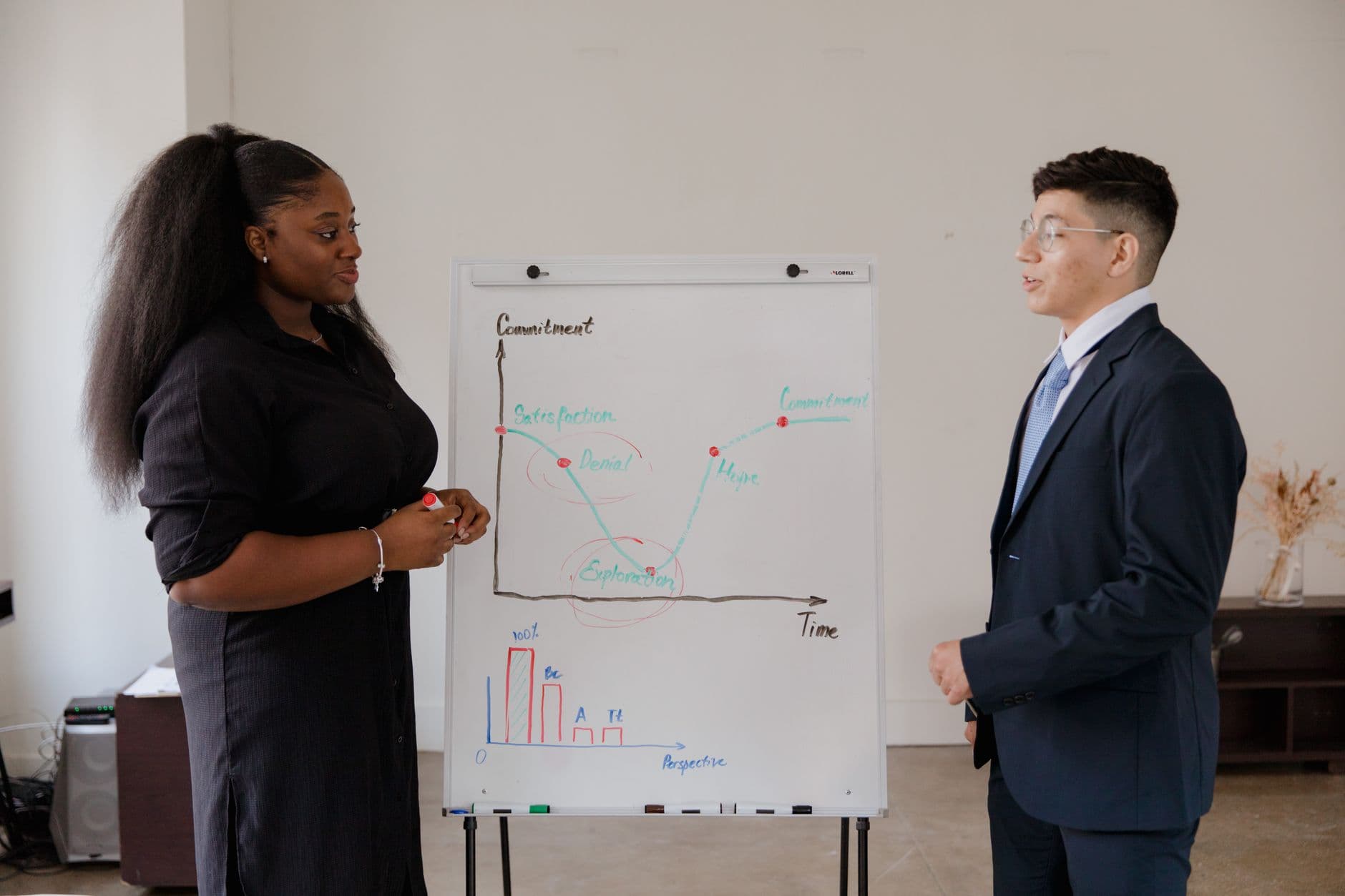 TRAINING TRANSFORMATION LEADERSHIP AND COACHING