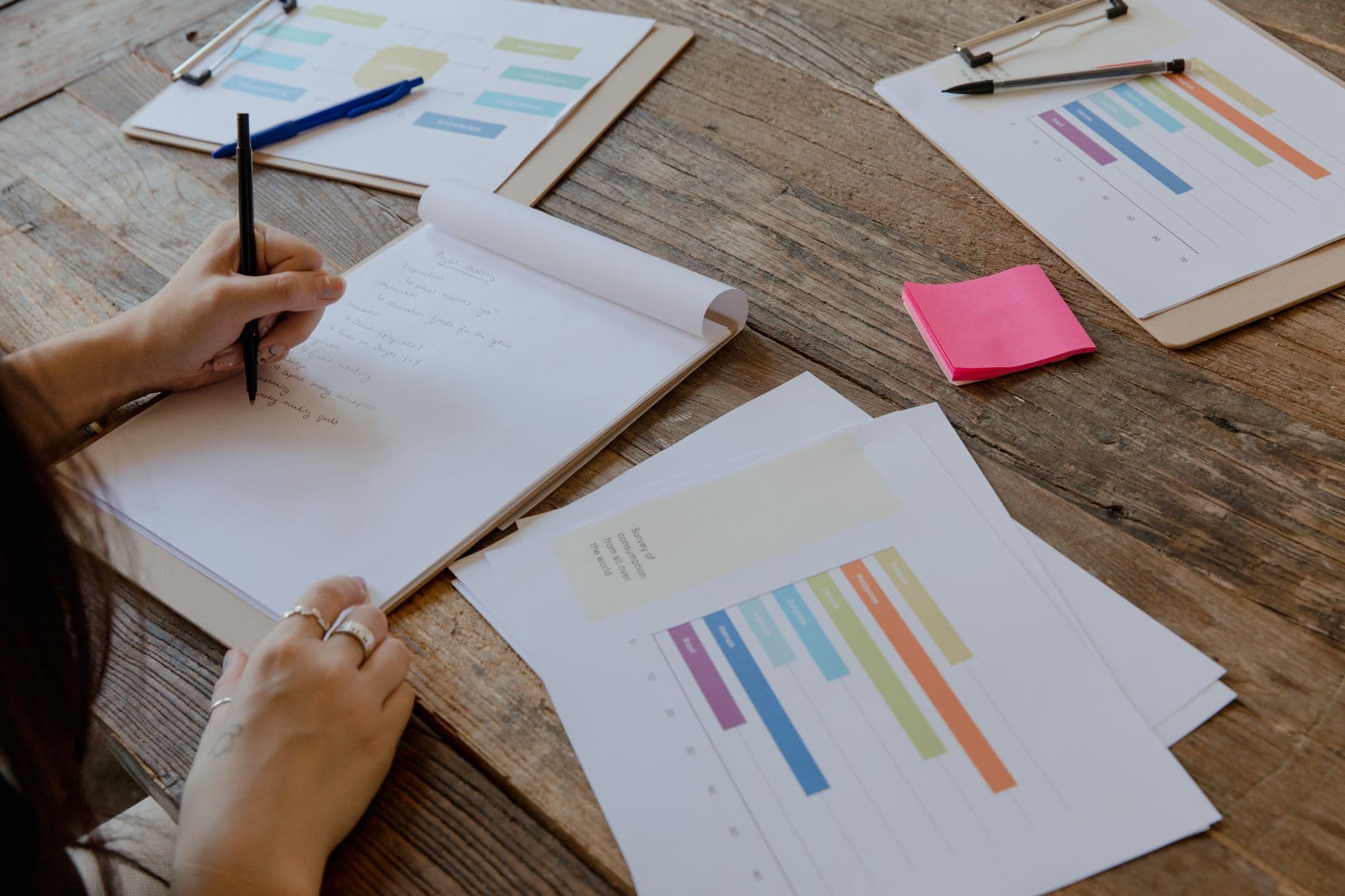 Training Sustainability Report Preparation